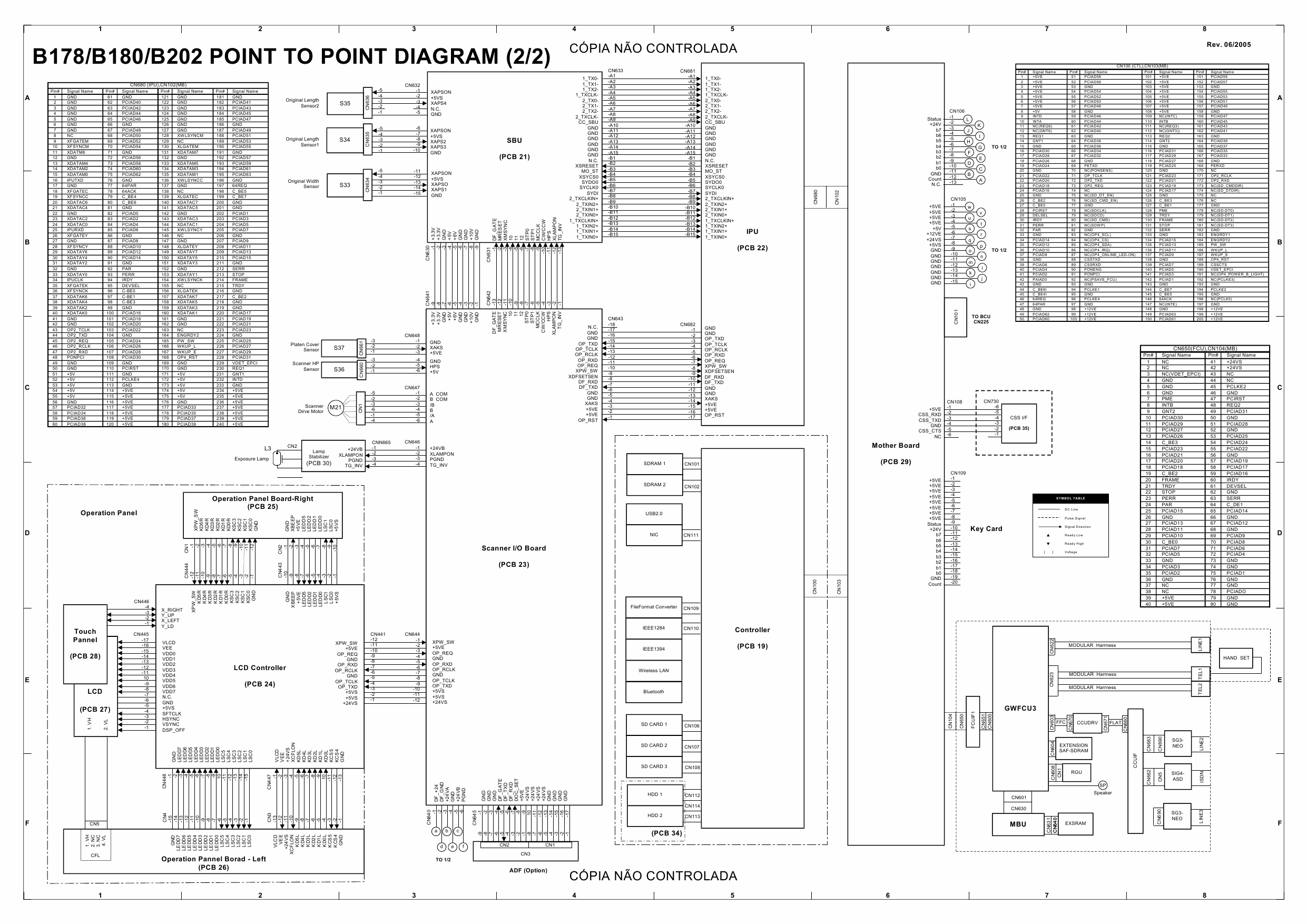 RICOH Aficio 3228C 3235 3245 B202 B178 B180 Circuit Diagram-2